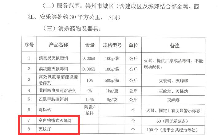 消殺服務(wù)招標要求使用戶外滅蚊燈